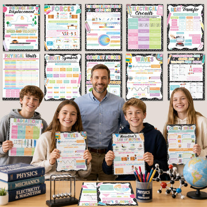 16Pcs Physics Science Posters for Classroom Middle School Supplies Educational Physics Classroom Decoration Composition Science Posters Charts for Teachers High School Education Bulletin Wall Decor
