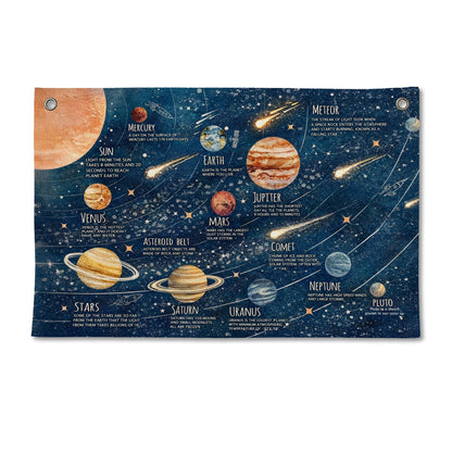 FUHYGU Solar System Banner 20x30 Inch, Space Educational Wall Hanging with Grommets, Planets Science Poster for Kids Classroom Bedroom Decor