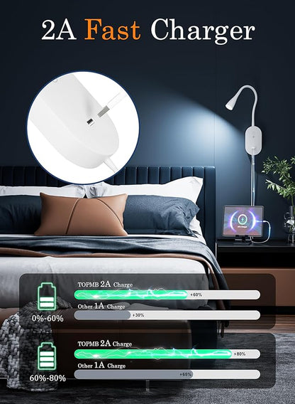 Wall Reading Light for Bed, Book Light with CRI 95+ for Eye Care, 4 Color Modes, 5 Dimmable, 2A USB Output, Memory Function, 4-Hour Auto Off, 360° Swivel Head Bed Headboard Reading Lamp White