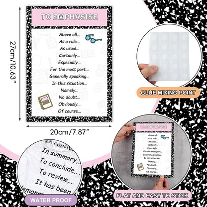 Dunzoom 9 Pieces Sentence Starters Posters Descriptive Vocabulary Classroom Educational Posters English Grammar Chart Bulletin Board Decoration for Middle High School Classroom(Composition Style)