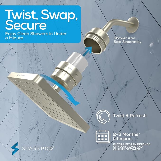 SparkPod 23-Stage Filtered Shower Head, 8" Square, Brushed Nickel | Filtered Shower Head for Hard Water Filter, High Pressure, Reduces Chlorine, Heavy Metals, For Dry Skin & Hair