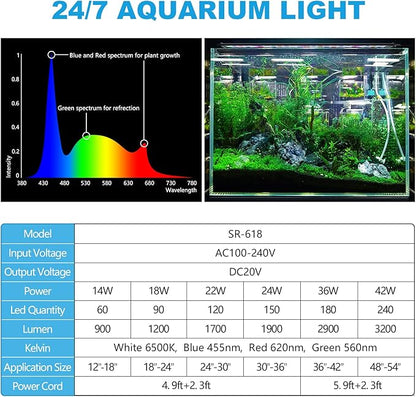 SEAOURA 24/7 Mode LED Aquarium Light for Plants-Sunrise-Daylight-Moonlight Mode, Fish Tank Light with Auto On/Off, 7 Colors, Adjustable Timer/Brightness for 36 Inch to 42 in Freshwater Tank
