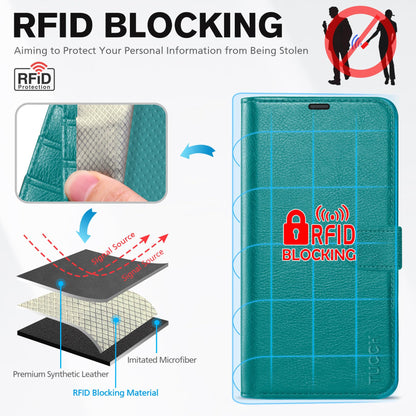 TUCCH Case for iPhone 12, Shockproof Wallet Case [RFID Blocking ] Card Holder, Synthetic Leather Cover Stand Full Protection Compatible with iPhone 12/12 Pro (6.1 Inch, 2020) – Cyan