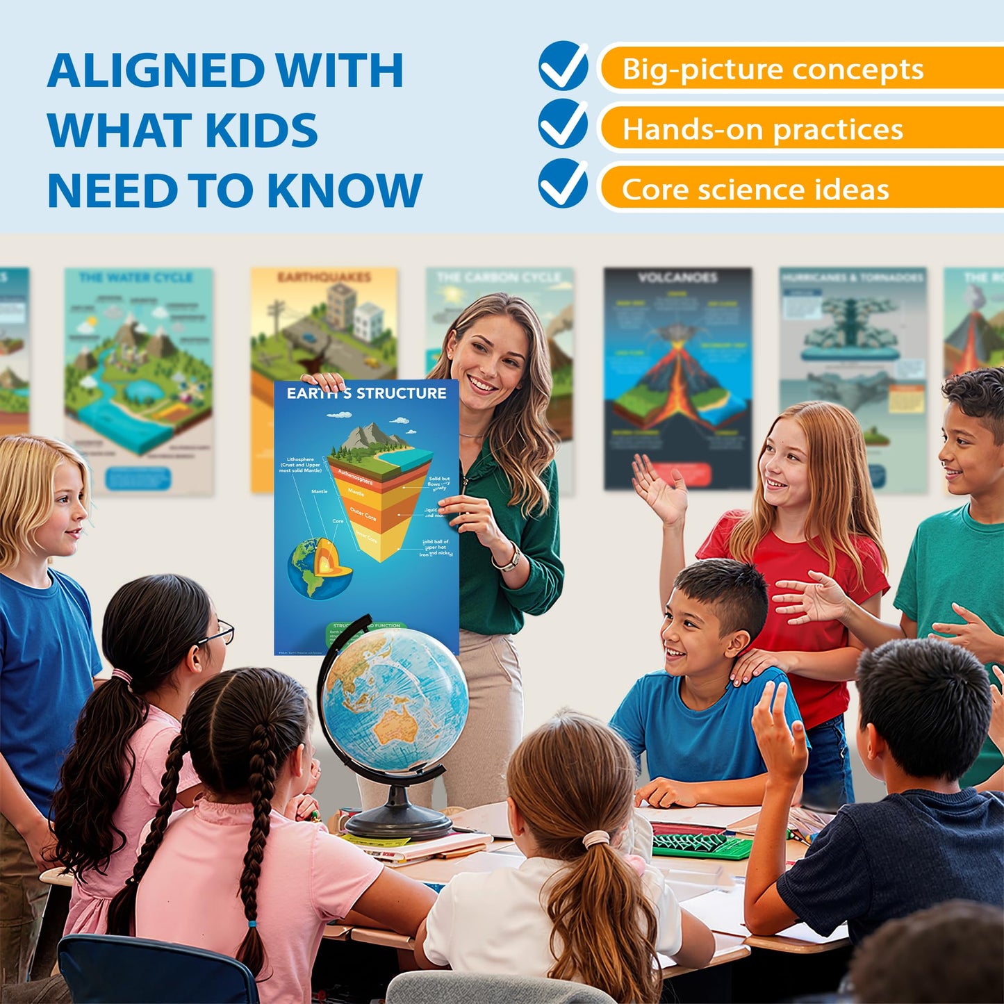 DeeDee's Workshop 16 Earth and Space Science Posters for Elementary and Middle School Classrooms, 11 x 17 Inches, National Science Standards Aligned, Vibrant Visuals (English)