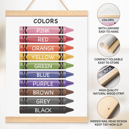 EliteSign Educational Preschool Learning Posters, Shapes Poster for Toddlers, Self-encouraged Banner Wall Hanging Posters Decor for Classroom Playroom Nursery Kids Room, 12x17 Inch Set of 2