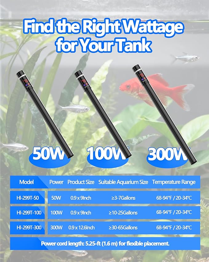 100W Titanium Aquarium Heater with LED Digital Display & External Controller – Submersible Fish Tank Heater, Precise ±1.8℉, IP68 Waterproof, for 10–25 Gallon Freshwater & Saltwater Tanks