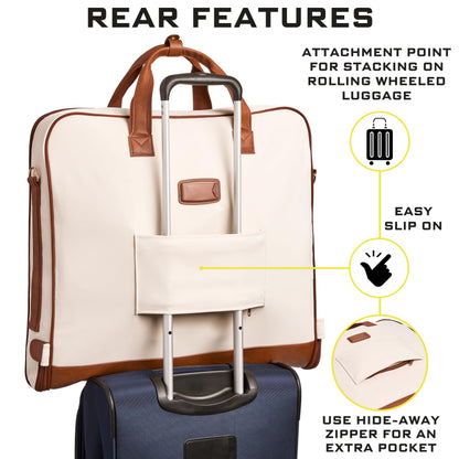 ZEGUR Premium Garment Bag Carry On for Women - Hangs Blazers, Pantsuits & More - Travel Bag with Shoulder Strap and Laptop Compartment (Beige with Saddle Brown Leather)