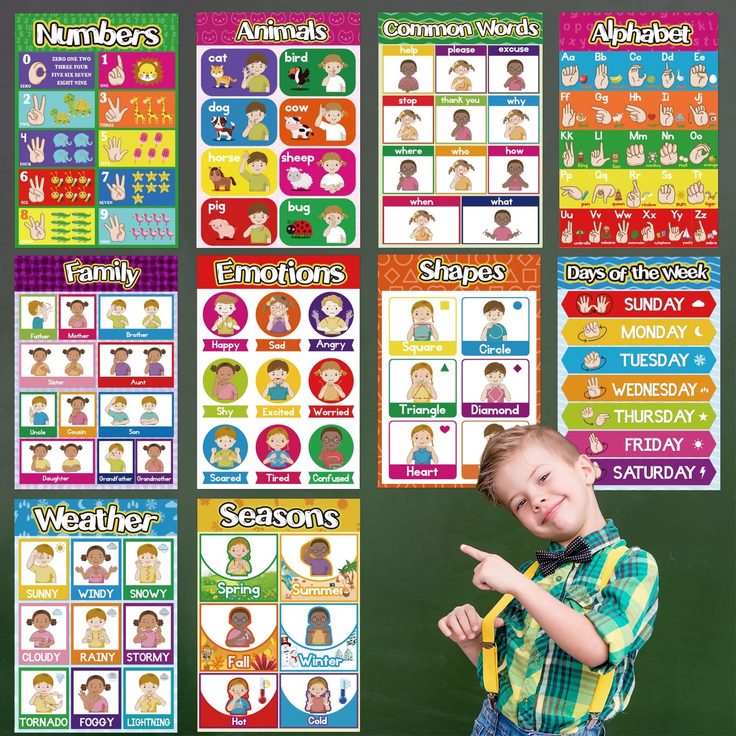Sign Language Poster ASL Poster for Classroom 12 Pieces ASL Posters Sign Language Flash Cards for Toddlers Kids Students Classroom Decoration