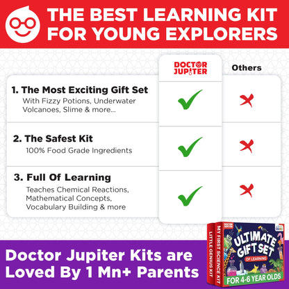 Doctor Jupiter Ultimate Gift Set of Learning| Set of ‘My First Science Kit’, ‘Little Genius Kit’ for Kids Ages 4-6|Birthday Gift for Boys, Girls| STEM Learning & Education Toys for 4,5,6 Year Old