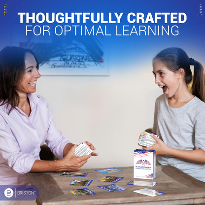 75 Milestones in American History Flashcards – U.S. Historical Events Study Cards for Students & Teachers – Government, Civics & U.S. History Learning Resource – Educational Classroom Tool by Briston