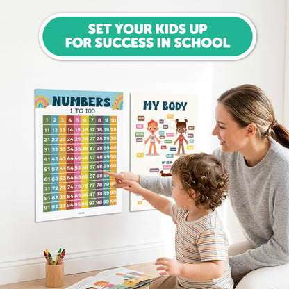 EXCOOL CLUB 16 Laminated Boho Educational Posters For Toddlers - Toddler Learning Posters For Kids, Homeschool Kindergarten Classroom Must Haves, Abc Number Chart Prek Classroom Decor