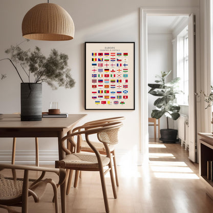 Poster Master Flags of Europe Poster - European Countries & Capitals Print - Learning Materials Art - Gift for Student & Teacher - Wall Decor for School, Classroom or Library - 8x10 UNFRAMED Wall Art