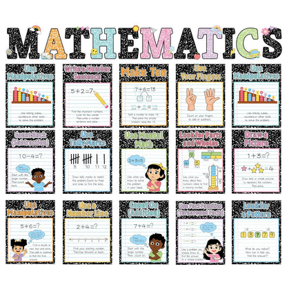 25Pcs Mathematics Strategy Posters Composition Notebook Classroom Decor Educational Math Posters Math Manipulatives Wall Art for Back to School Classroom Bulletin Board Decorations Teacher Supplies