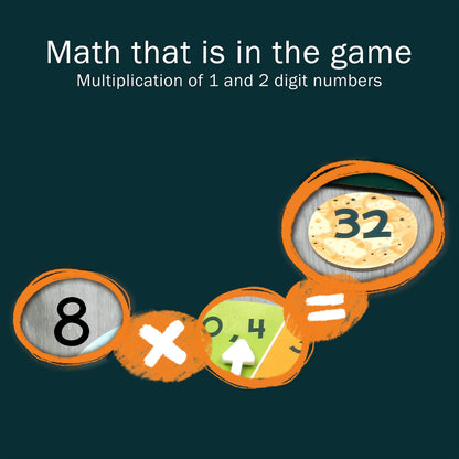 Logic Roots Multiplication and Division Game - Fun Math Board Game, Easy Start STEM Toy, Educational Gift for Kids (Girls & Boys), Homeschoolers, Grade 1 and Up (Say Cheese Cafe)