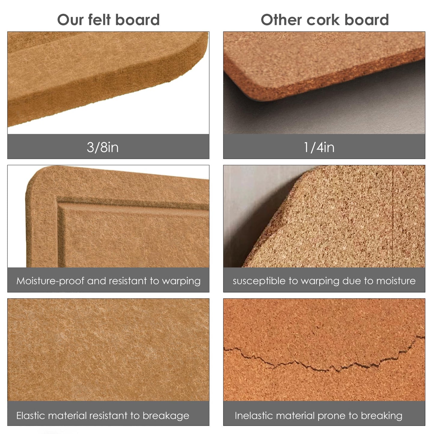 Bulletin Board, 24 x 18 inches Felt Board Decorative Pin Board, Cork Board Alternative for Wall, Foldable Photo Board Self-Adhesive Vision Board Mood Board with 20 Pushpins - Apricot