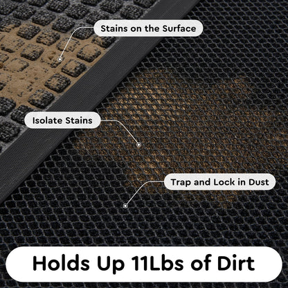 tchdio Front Door Mat Outside Entrance, 17"x29" Doormat Mud Dirt Trapper, Non Slip Welcome Mat Durable Door Mats for Front Door, Heavy Duty Entry Mat Stain Resist for Entryway, Black