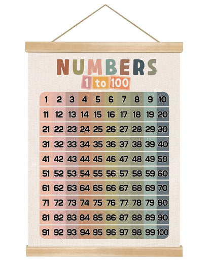 Numbers 1-100 Educational Wall Art Poster,18.5x14In Number Chart Wall Art Decor for 1-6 Toddlers,Boho Count to 100 Learning Posters for Nursery Playroom Preschool,Kids Room Decor,Classroom Must Haves