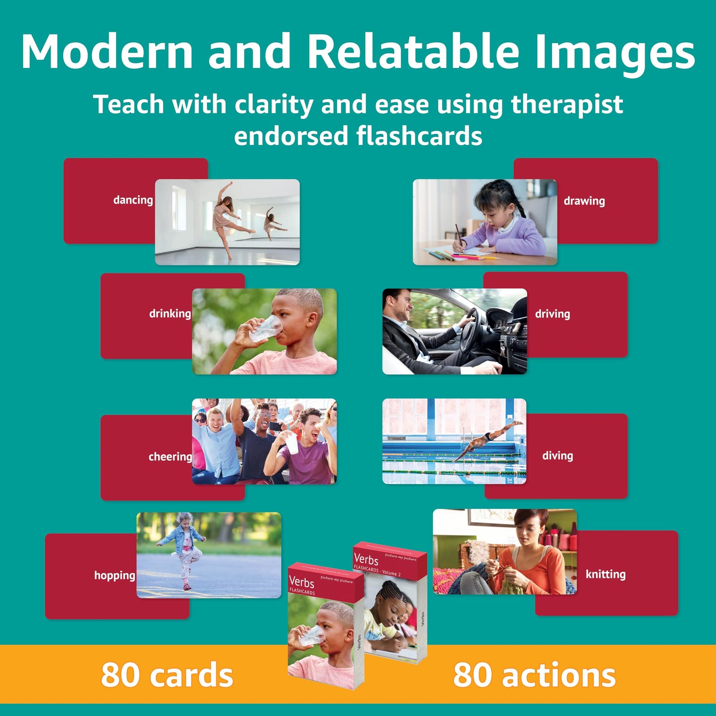 Picture My Picture Verbs Flash Card Bundle - Speech Therapy Tool for Vocabulary, Communication & Thinking, Scratch-Resistant with Activity Guide, Suitable for Education, ESL & ABA – Set of 80