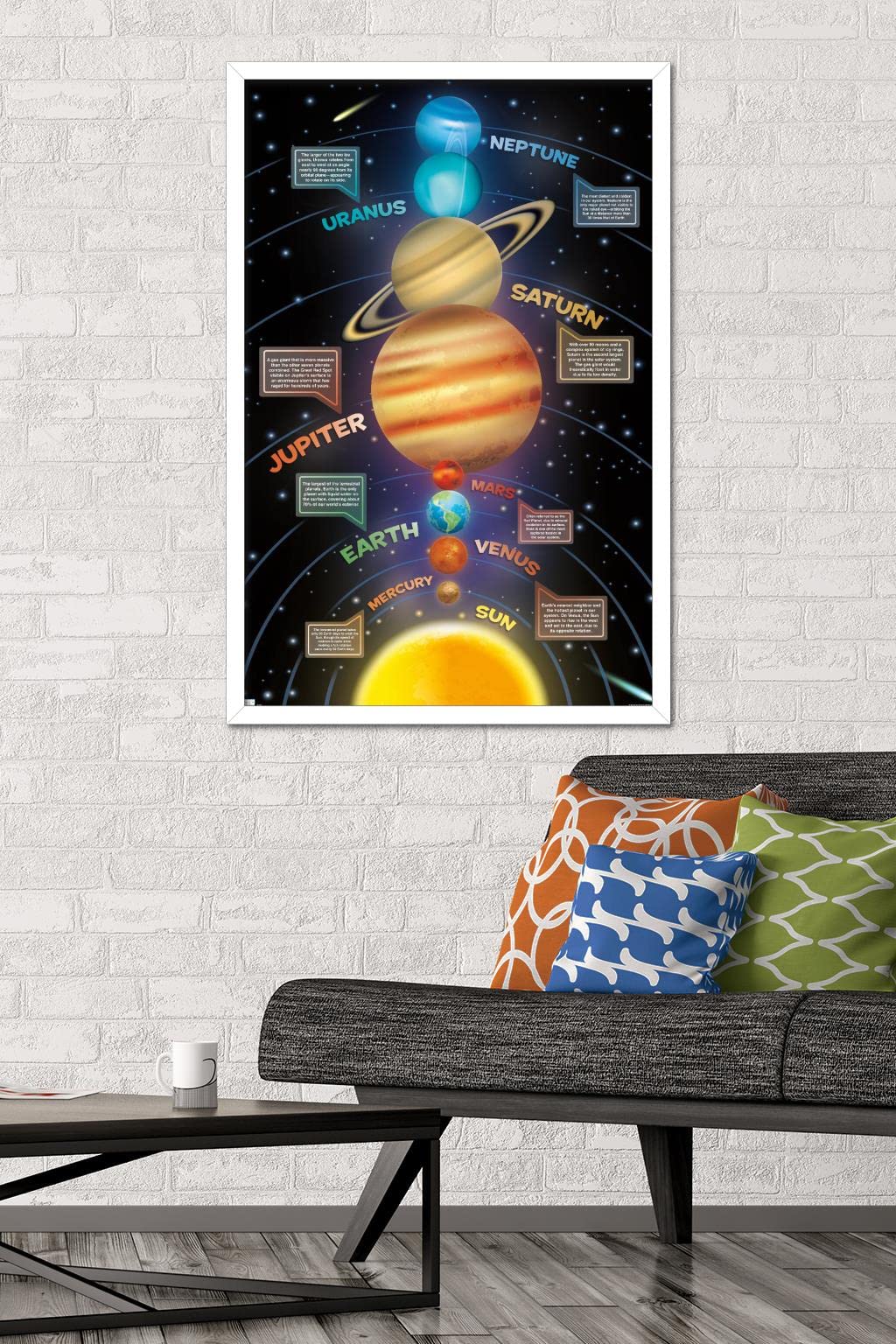 Trends International Solar System 2023 Wall Poster, 34L x 22.4W, White Framed Version