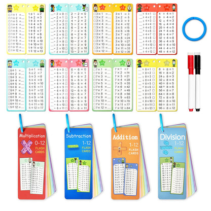 Kiadekoce Math Flash Cards 0-12, 60PCS Times Table Flash Cards Chart, with Dry Erase Markers Sorting Ring, 1st, 2nd, 3rd Grades Educational Math Multiplication Game for Kids Classroom Home