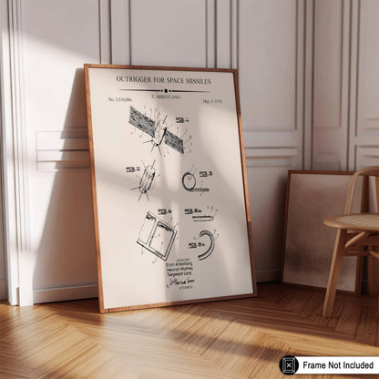 Monem Art 6-Piece Space Exploration Blueprint Print - Space Patent Poster - Rocket, Spaceship, NASA & Satellite Art - Technical Drawing Wall Design - Dorm or Office Decor - 8x10 UNFRAMED Wall Art