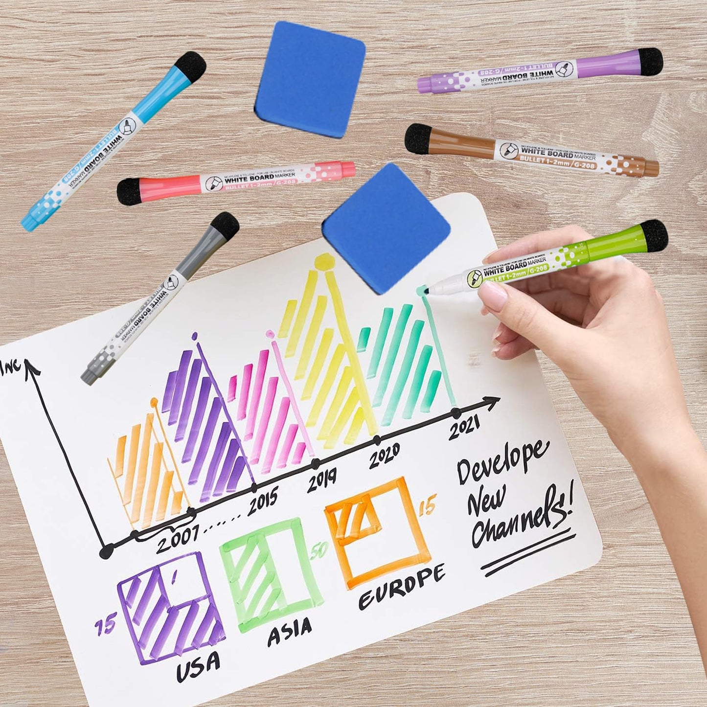 2 Pack 9"x12" Dry Erase Boards Mini Whiteboards with Lines for Kids, Double Sided Small Dry Erase Lapboard, for Students, Education Teacher Classroom, Mini Portable Drawing Learning White Boards