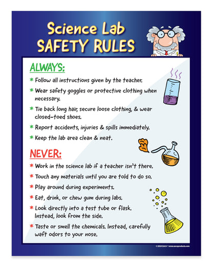 ZOCO - Scientific Method & Lab Safety Rules Posters - Laminated 2-Pack, 17x22, for Middle & High School Science Classrooms