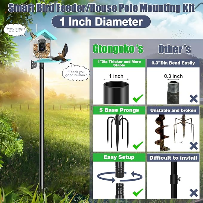 Gtongoko Smart Bird Feeder Pole 1-Inch Dia 63 Inch Bluebird House Pole for Outdoors Weather Station Heavy Duty Metal Mounting Kit Adjustable Bird Feeder Stand Black