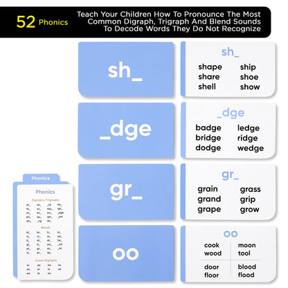 Award-Winning Learn to Read Flash Cards – 652 Sight Words & Phonics for Preschool to 3rd Grade – CVC Words, Blends, Vowel Sounds, Dolch & Fry High Frequency Words + Games