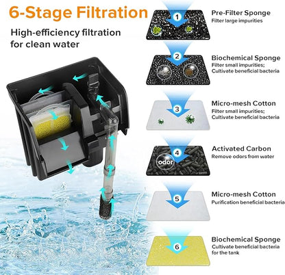 hygger Hang On Back Aquarium Filter 5W 132GPH For 10-30 Gallon Quiet Power Fish Tank Filter Multi-stage Filtration Adjustable Waterfall HOB Filter with 4 Cartridges & Extension Pipe, Fresh & Saltwater