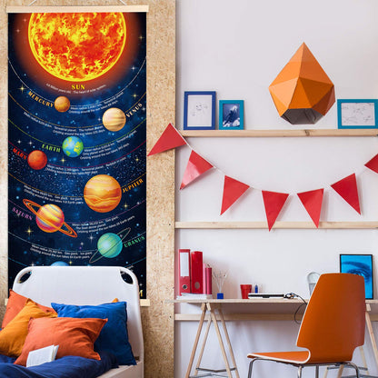Sumind Educational Solar System Poster for Kids Room Decor, Hanging Planets Canvas Print Wall Chart, Space Learning Tool for Classroom & Home, Durable Fade‑Resistant Material with Easy Install Frame