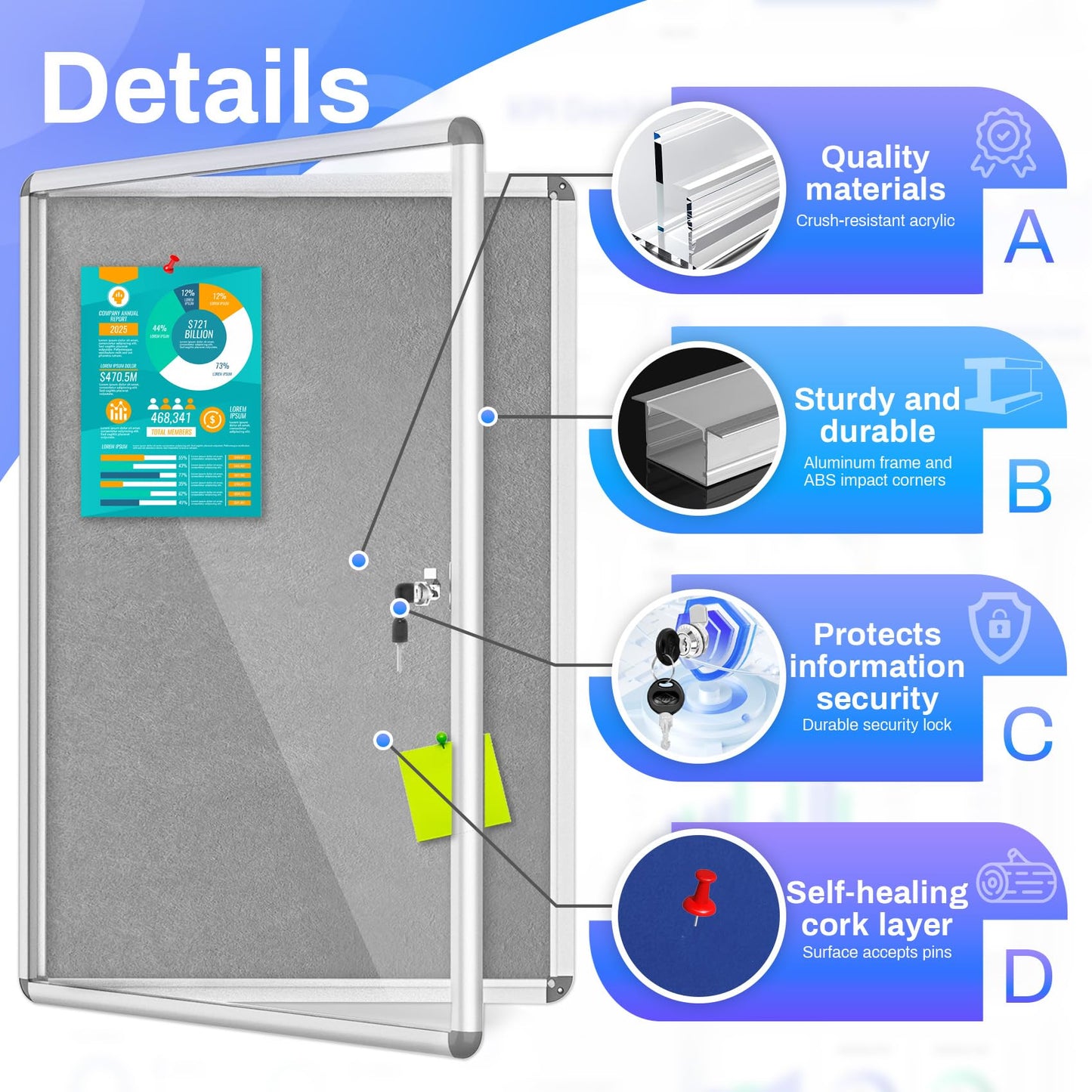 Magula 36"x24" Enclosed Bulletin Board Tamper-Proof Dispaly Case, Aluminium Frame, Shatter Resistant Lockable Bulletin Board, Lockable Noticeboard