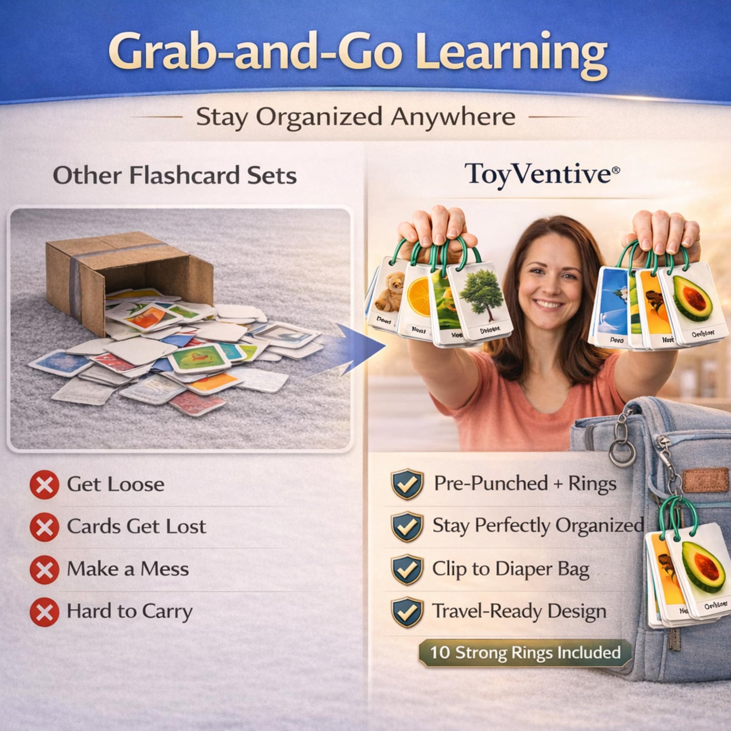 250 Thick & Sturdy Learning Flashcards for Toddlers 1-3 with Rings - Alphabet Flash Cards & Sight Words for Toddlers 2-4 yrs Included - Toddler Flash Cards Ages 2-3