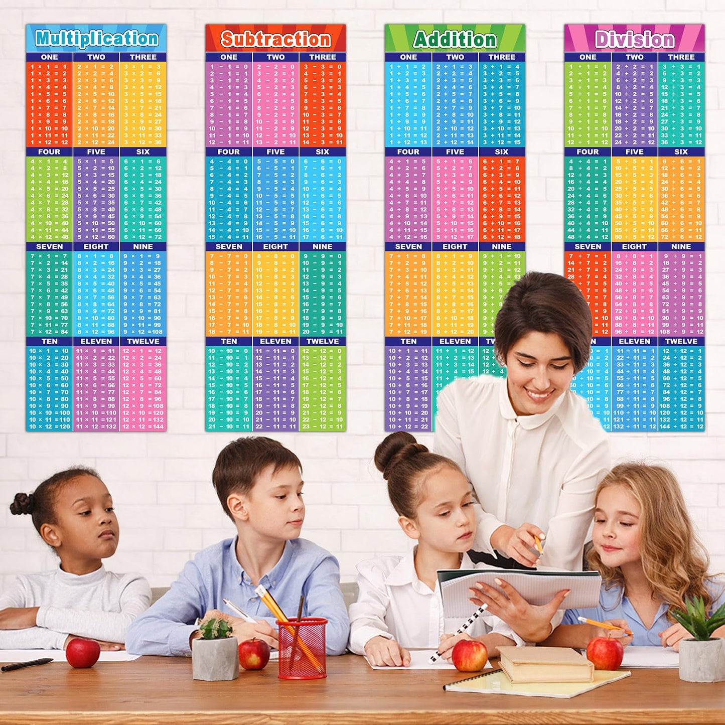 CHUNNIN 4 Pcs Large Educational Math Posters Banner Multiplication Division Addition Subtraction Table Chart Posters for Kids Teacher Elementary Middle School Classroom Wall Decor 39x13 inch