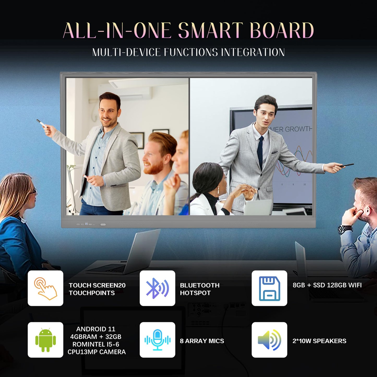 SELFIE CAT Dual-System 55'' Smart Digital Whiteboard for Office Classroom, Interactive Smart Board White Board for Electronic Presentation Meeting, Touchscreen Boards on Video Conference