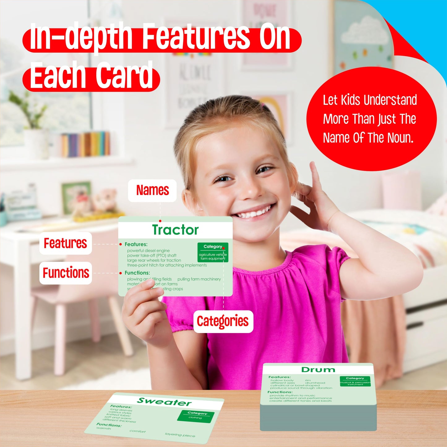 140 Noun Picture-Word Cards, Picture Flashcards Language Builder Visual Aid Speech Development Tool for Autism, ESL Teaching Material Non-Verbal Vocabulary Builder for Children, Kids, Adults (Level 2)