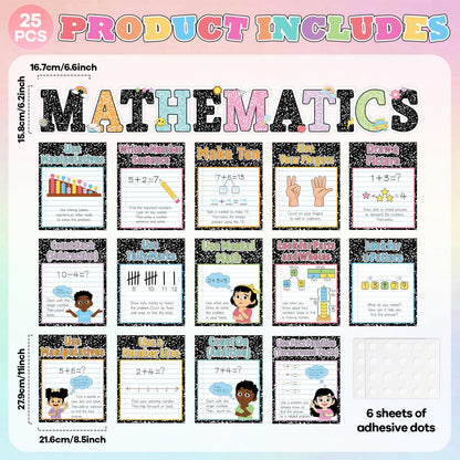 25Pcs Mathematics Strategy Posters Composition Notebook Classroom Decor Educational Math Posters Math Manipulatives Wall Art for Back to School Classroom Bulletin Board Decorations Teacher Supplies