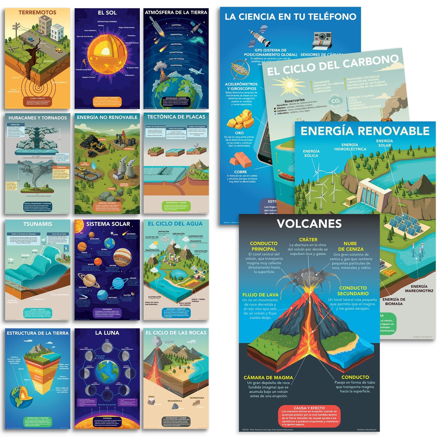 DeeDee's Workshop 16 Earth and Space Science Posters for Elementary and Middle School Classrooms, 11 x 17 Inches, National Science Standards Aligned, Vibrant Visuals (Spanish)