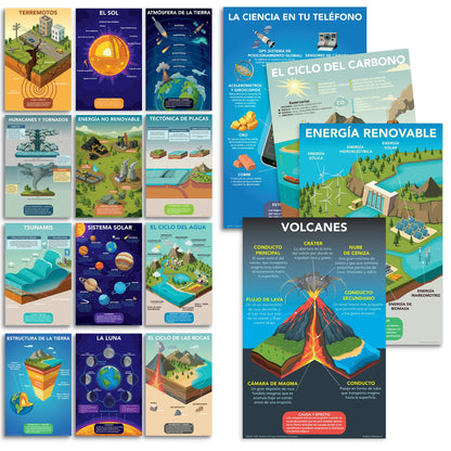 DeeDee's Workshop 16 Earth and Space Science Posters for Elementary and Middle School Classrooms, 11 x 17 Inches, National Science Standards Aligned, Vibrant Visuals (Spanish)
