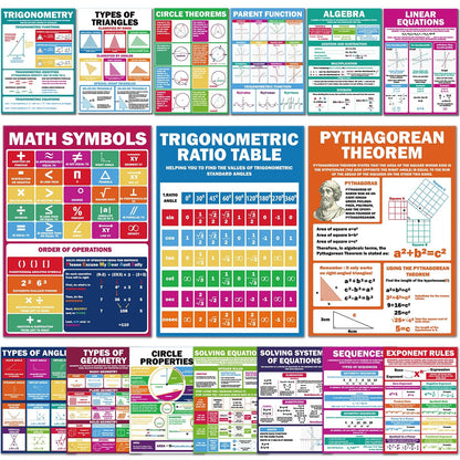 EggSun 16 Pcs Math Posters for School Classroom Decorations, 11 x 16in Poster Charts for Teachers Primary Middle High School Supplies Education Classroom Bulletin Board Wall Decor