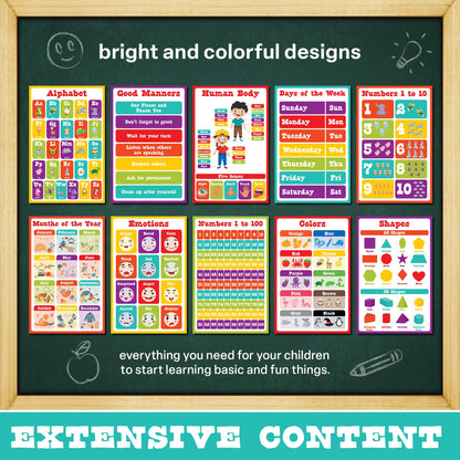 Set of 21 , Toddler Learning Posters, For Classroom Posters -17" x 11"-Educational Posters For Toddlers 1-3, Shapes For Classroom Wall , Education Kids Learning Poster , 21pcs- waterproof poster