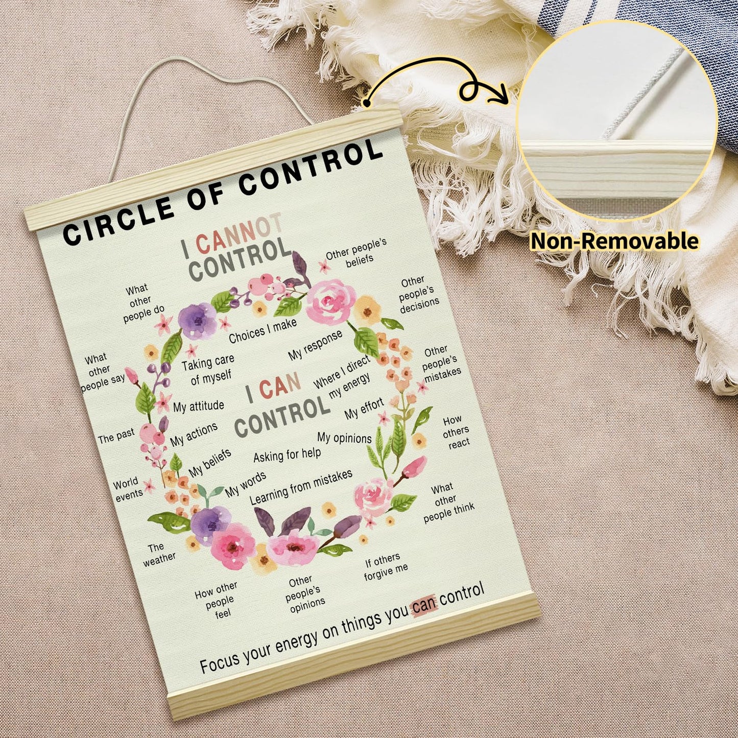 Mental Health Poster Hanger Frame, Circle Of Control Posters Canvas Wall Art for Therapy Counseling Office Classroom Decor, 12x16 Inches -018