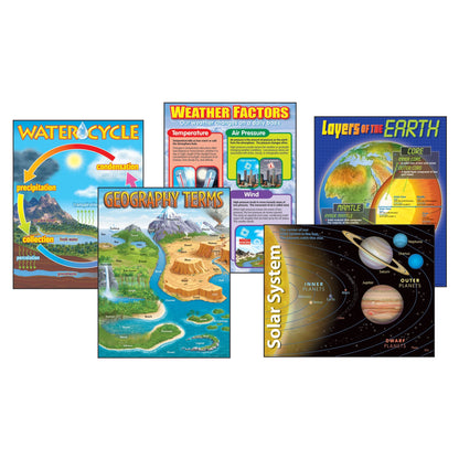Trend Enterprises T-38929 Earth Science Learning Charts Combo Pack, Set of 5, Multi