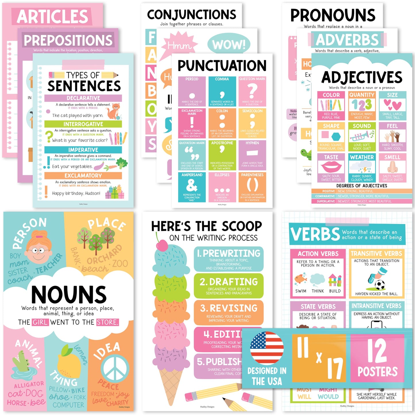 Parts of Speech Posters for Classroom Must Haves - 12 Grammar Posters, Writing Process for Homeschool, Elementary & Middle School, ELA 3rd 4th & 5th Grade Teacher Must Haves, Pastel Classroom Decor
