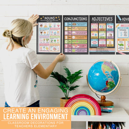 Parts of Speech Posters for Classroom Must Haves -12 English Grammar Posters, Writing Process Language Arts for Homeschool,Elementary & Middle School,ELA 3rd 4th & 5th Grade Chalkboard Classroom Decor