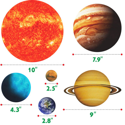 Giant Magnetic Solar System with 12 Individual Briefing Magnets.Perfect for Toddlers and Kids. (24 PCS)