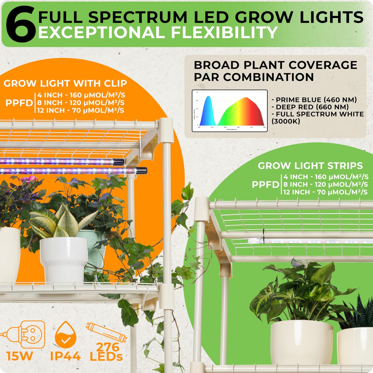 Carpathen 2 Indoor Greenhouse with Grow Lights Set - 4 Tiers 27.2" L x 19.3" W x 54" H - Mini Greenhouse with Zip PVC Cover