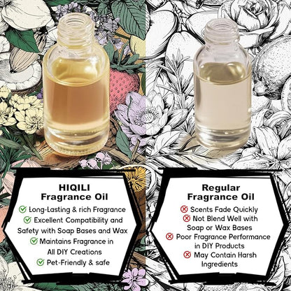 HIQILI Green Tea Fragrance Oil for Candle & Soap Making, Refreshing Scents, for Home Diffusers, Laundry Dryer Balls - 1 Fl Oz