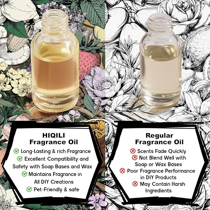 HIQILI Bamboo Fragrance Oil for Scent Diffuser, Idea for Candle & Soap Making, DIY Room Air Fresheners, New Car Scent - 1 Fl Oz