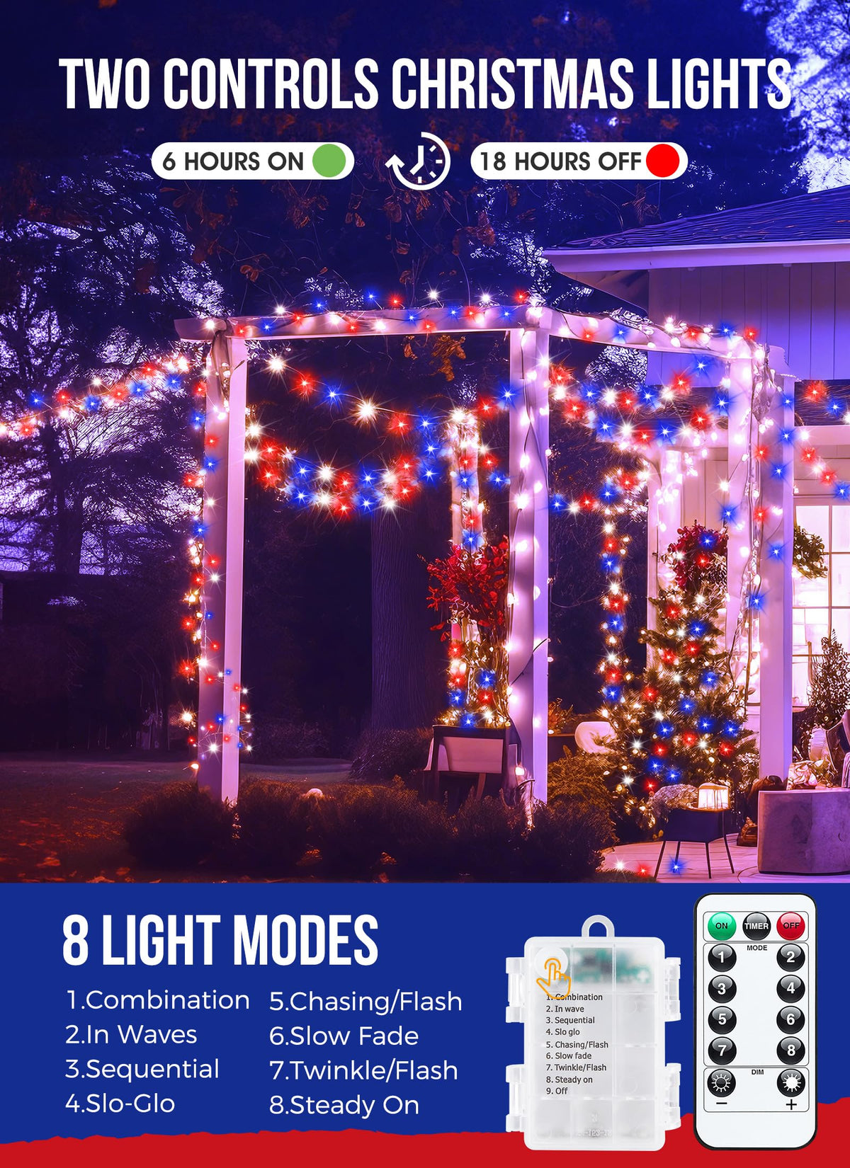 Minetom Fairy Lights, 120 LEDs Battery Operated, 10 Feet with Remote, Red White Blue, Twinkle Lights for Independence Day Decor